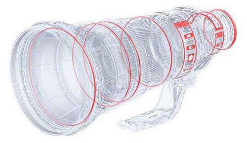 Canon RF 400/2,8 L IS USM - 2