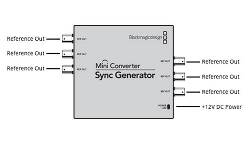 Blackmagic Mini Converter Sync Generator - 3